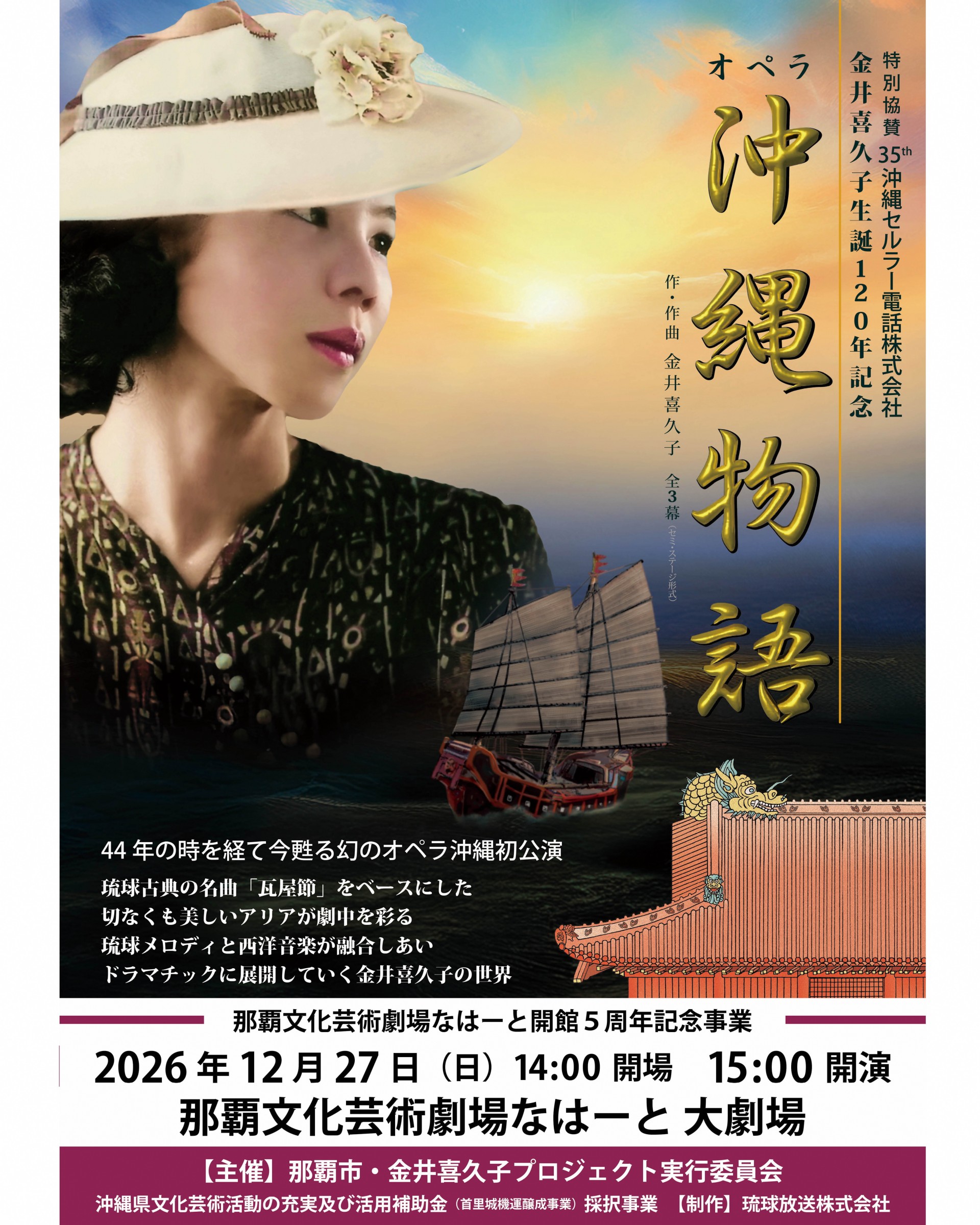 活動歴および当時の関連ビジュアル記録